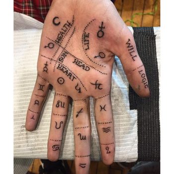 Zodiac signs tattoo on the palm